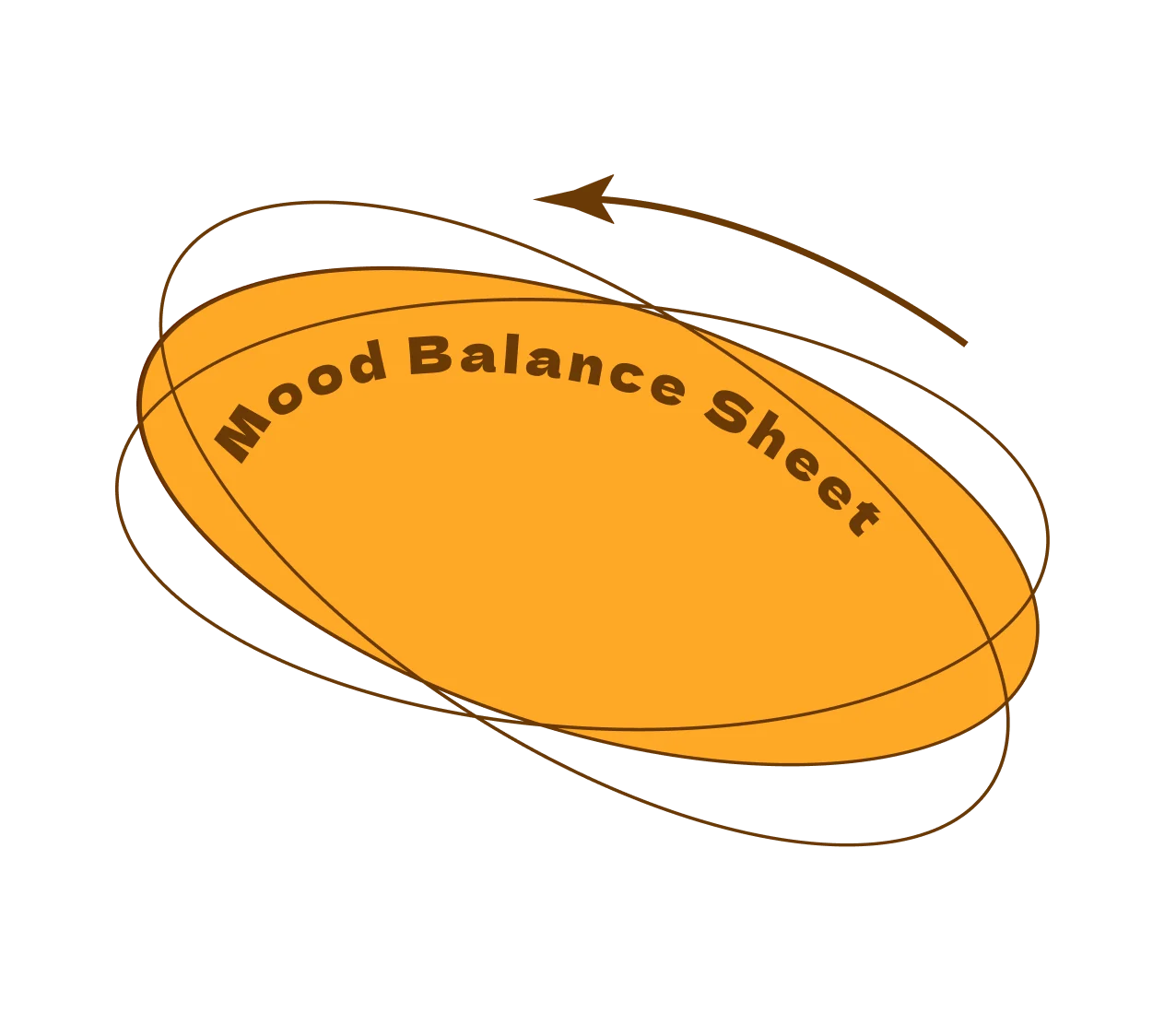 Mood Balance Sheet